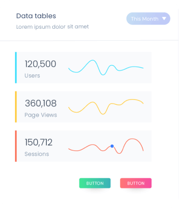 Set Up The Challenges and Track Your Progress