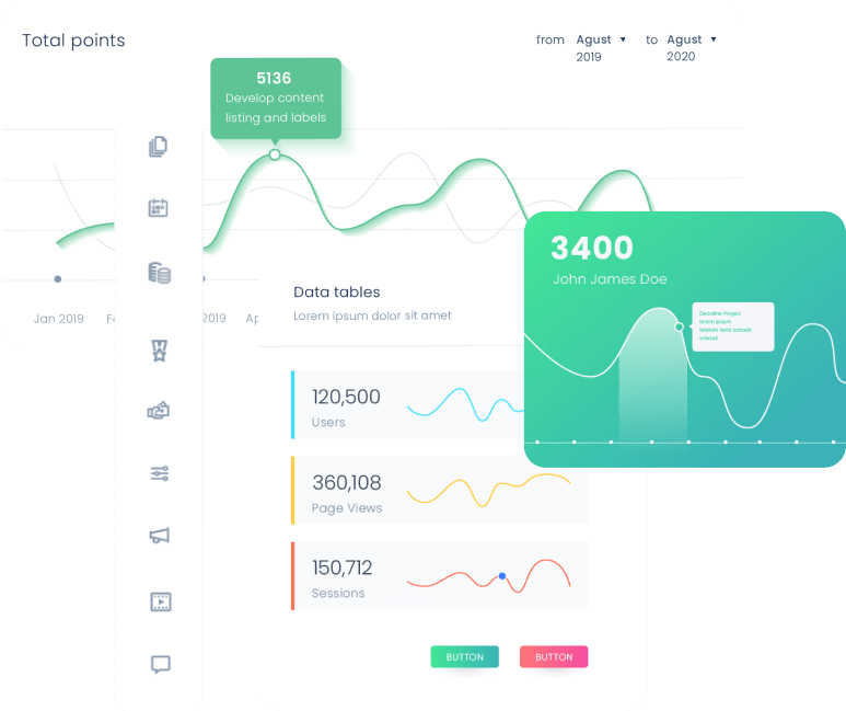 Set Up The Challenges and Track Your Progress