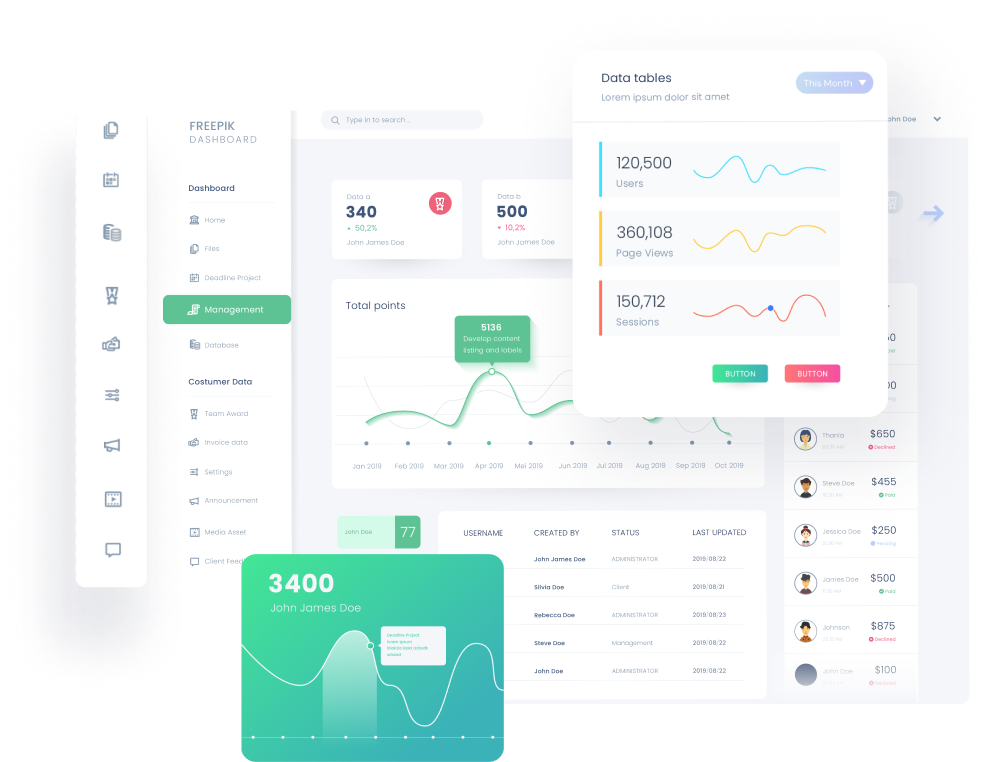 A New Healthy Business/Super Vegetable